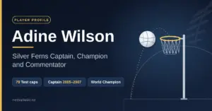 Navy and gold graphic titled "Adine Wilson: Silver Ferns Captain, Champion and Commentator", showing a netball arcing towards a goal ring on a court, with key facts including 79 Test caps and her captaincy from 2005 to 2007.