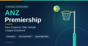 Featured graphic for a guide to the ANZ Premiership, showing the title “ANZ Premiership – New Zealand’s Elite Netball League Explained” beside an illustrated netball arcing towards a goal ring and net on a dark navy and teal background.