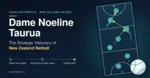 Tactics-board illustration of a netball court with player position markers, a centre-pass play and a netball, beside the title "Dame Noeline Taurua: The Strategic Visionary of New Zealand Netball".