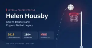 Navy featured graphic for a Helen Housby profile showing a netball dropping into a red goal ring, with the title "Career, Honours and England Netball Legacy" and highlights of her 2018 Commonwealth gold, 110+ England caps and 2024 MBE.
