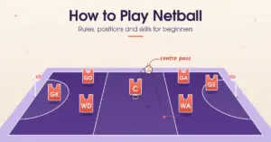 How to Play Netball: Rules, Positions and Skills for Beginners