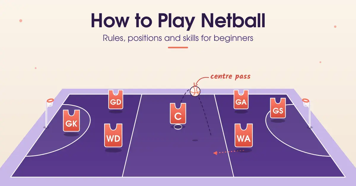 How to Play Netball: Rules, Positions and Skills for Beginners