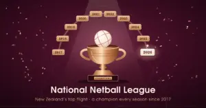 National Netball League: New Zealand's Top Competition and Its Champions
