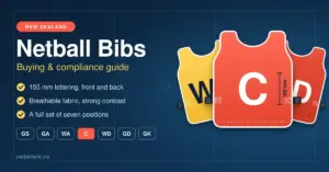 Illustration of three netball bibs, with a coral C bib in front marked to show 150 mm lettering, next to the title "Netball Bibs: Buying & compliance guide", a short compliance checklist and the seven position codes from GS to GK.