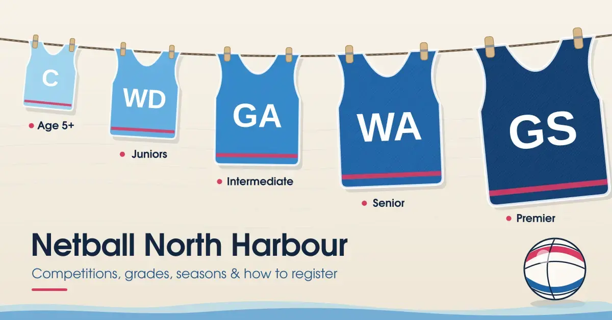 Netball North Harbour: Competitions, Grades, Seasons and How to Register