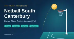 Illustrated banner for Netball South Canterbury showing a netball arcing towards a goal ring on a teal court, alongside the title, the subtitle "Draws, Clubs, Grades & Aorangi Park" and labels for Timaru, Temuka, Waimate and Mackenzie.