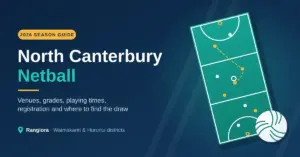 Illustrated featured image for the North Canterbury Netball 2026 season guide, showing the title beside a teal netball court marked with player positions, a netball and a location tag for Rangiora in the Waimakariri and Hurunui districts.