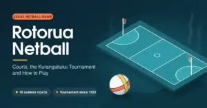 Illustration of an outdoor netball court with goal posts and a netball beside the title "Rotorua Netball: Courts, the Kurangaituku Tournament and How to Play", noting 16 outdoor courts and a tournament held since 1933.