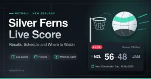 Dark graphic with the heading "Silver Ferns Live Score: Results, Schedule and Where to Watch", showing a netball flying towards a goal ring and a scoreboard with New Zealand's 56–48 Glasgow 2026 final win over Jamaica and the next Constellation Cup date, 18 October 2026.