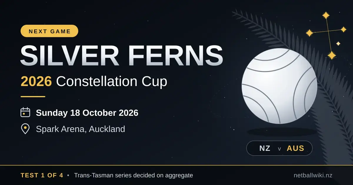 Featured graphic for the Silver Ferns' next game, showing a silver netball beneath a Southern Cross constellation beside the text '2026 Constellation Cup', Test 1 of 4 against Australia on Sunday 18 October 2026 at Spark Arena, Auckland.