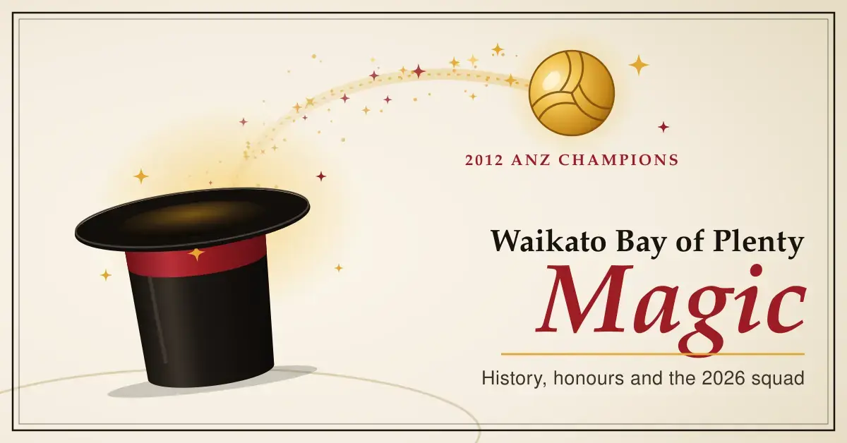 Waikato Bay of Plenty Magic: History, Honours and the 2026 Squad