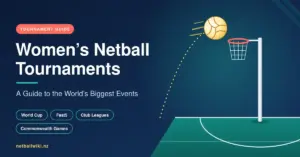 An illustrated netball arcing towards a goal ring above a teal court, beside the title “Women’s Netball Tournaments: A Guide to the World’s Biggest Events” and labels for the World Cup, Fast5, club leagues and Commonwealth Games.